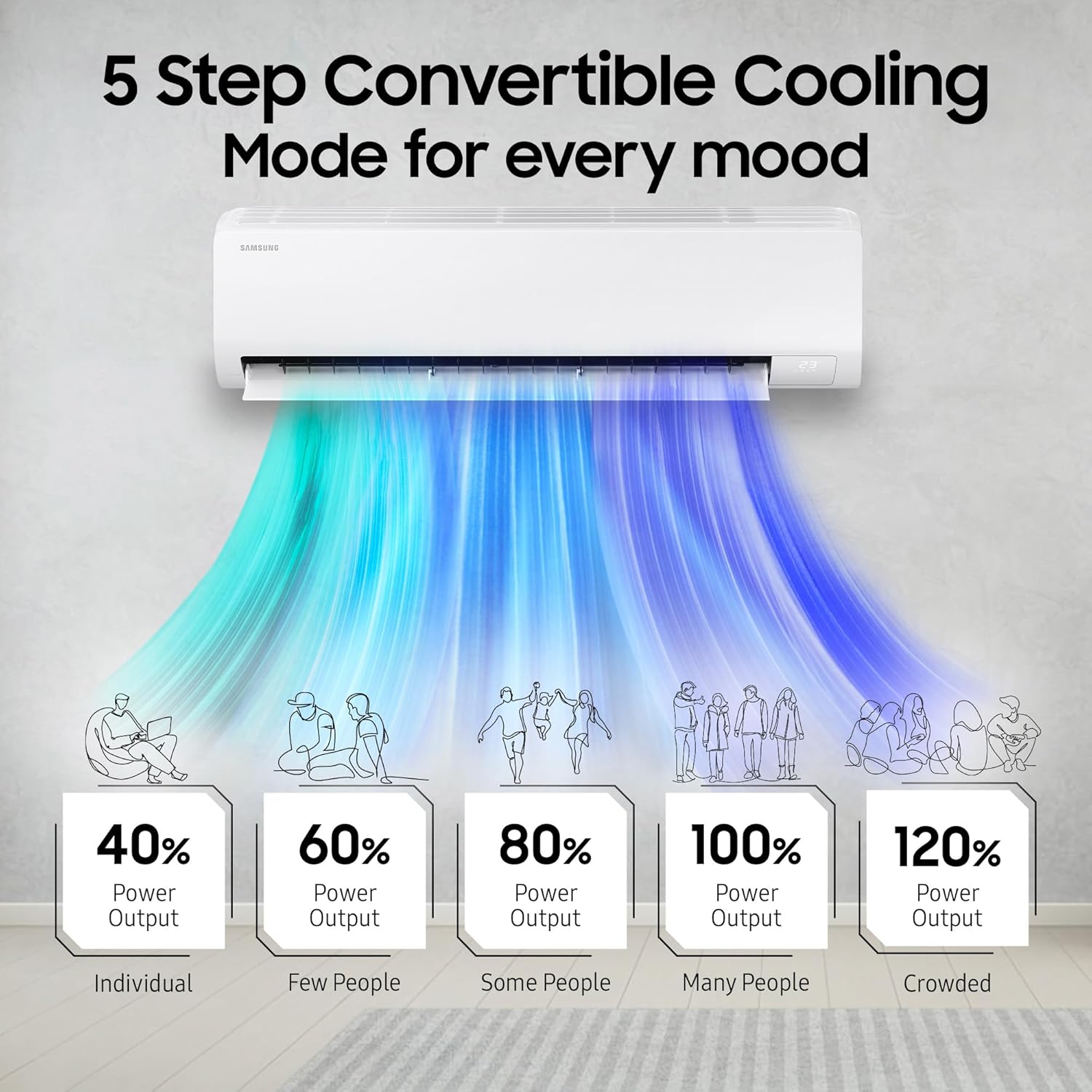 Samsung 1.5 Ton 5 Star Windfree AI Inverter Smart Split AC